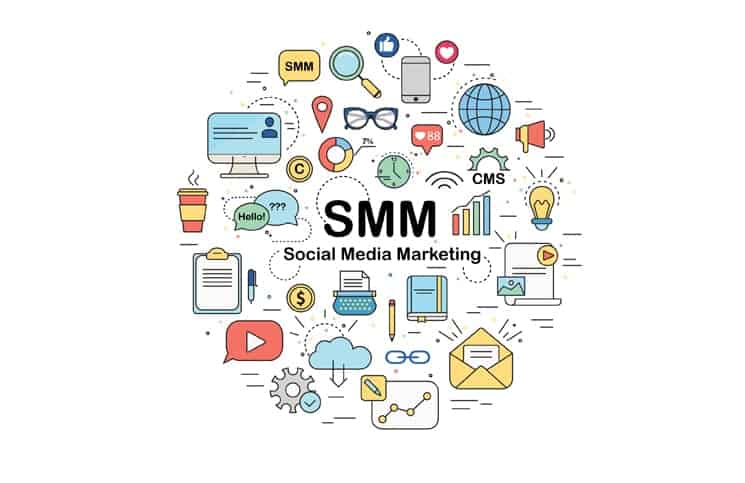 What Social Media Marketing Involves